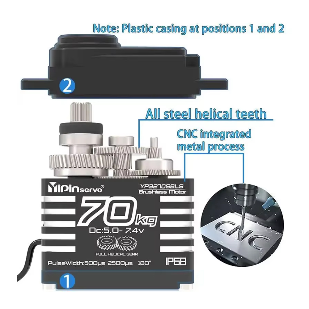 1/2PCS 70KG 대형 토크 브러시리스 모터 디지털 - Rc Car Servo 리뷰 및 가격