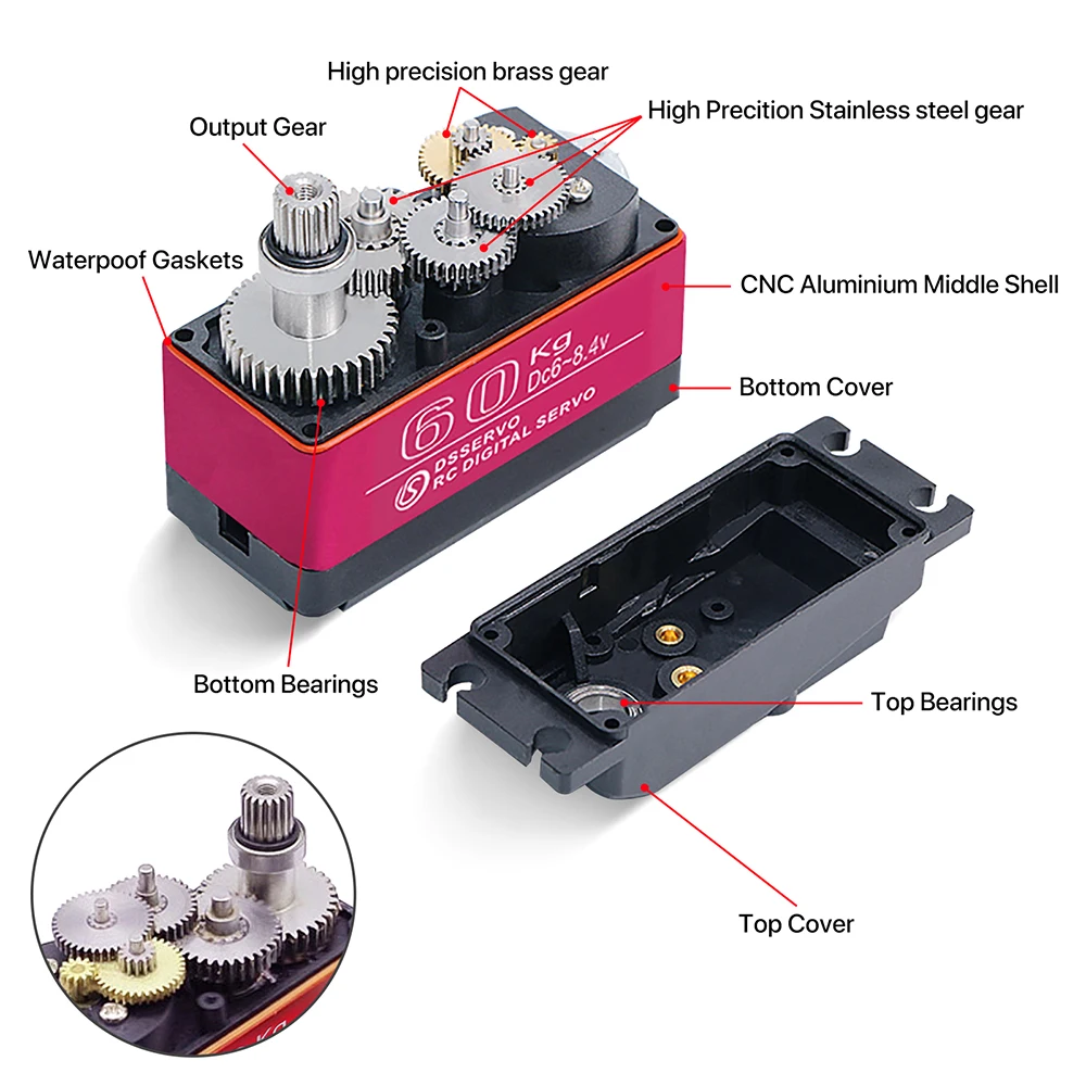 디지털 금속 기어 로봇 RC 1/5 서보 방수, 높은  - Rc Car Servo 리뷰 및 가격