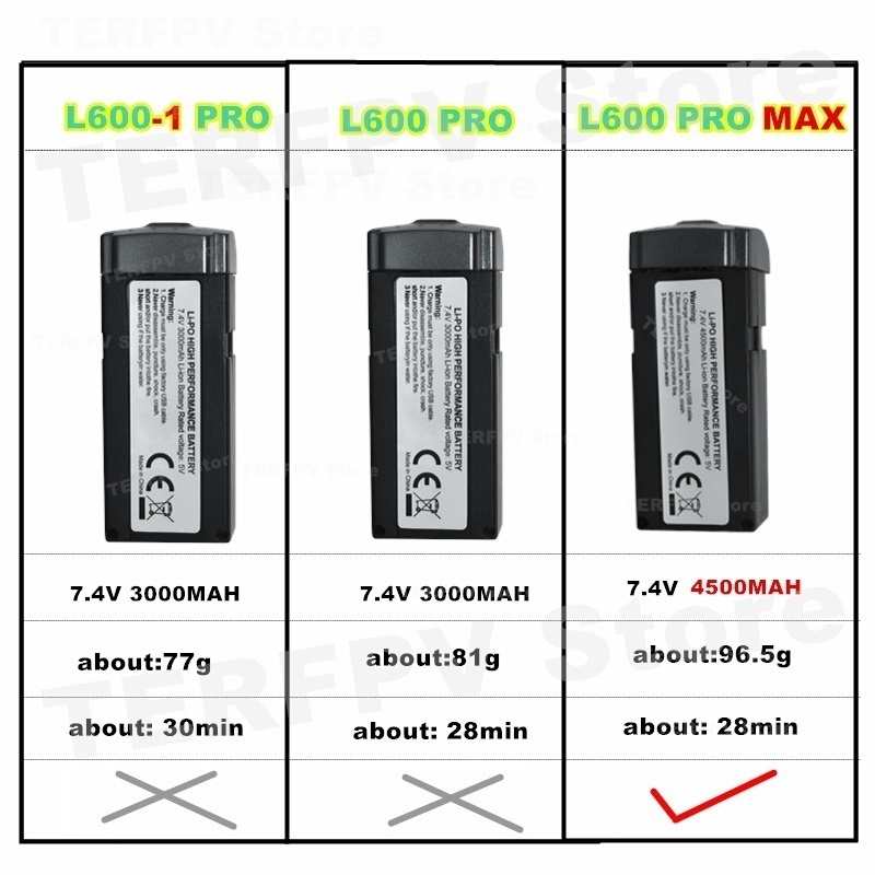 7.4v 4500mah LI-PO 배터리 L600 Pr - Lyzrc Drone 리뷰 및 가격