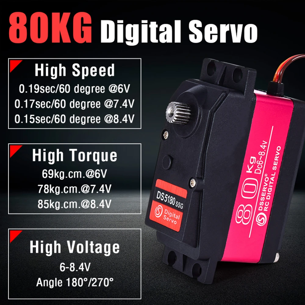 Dstservo 방수 고속 토크 디지털 서보, 레드캣  - Rc Car Servo 리뷰 및 가격