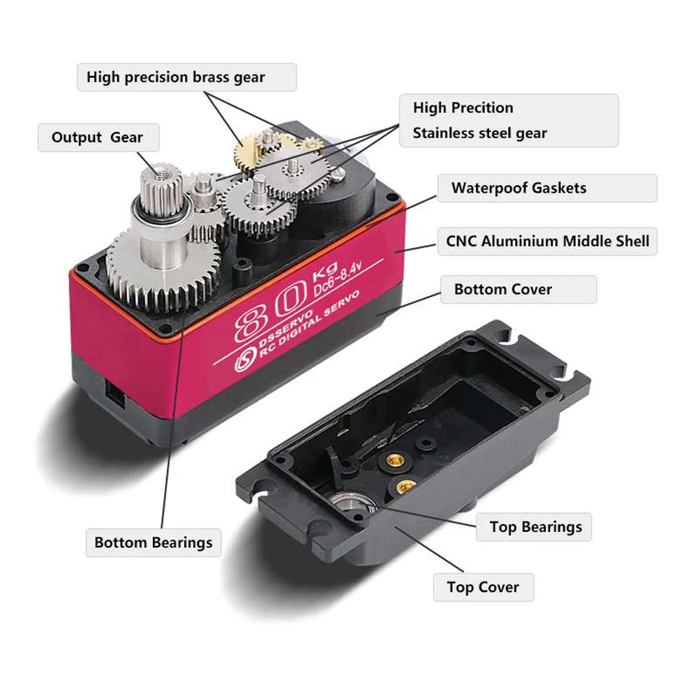 Dstservo 방수 고속 토크 디지털 서보, 레드캣  - Rc Car Servo 리뷰 및 가격