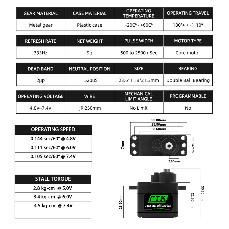 PTK 7452 MG-D 9g 디지털 서보 메탈 기어  - Rc Car Servo 리뷰 및 가격
