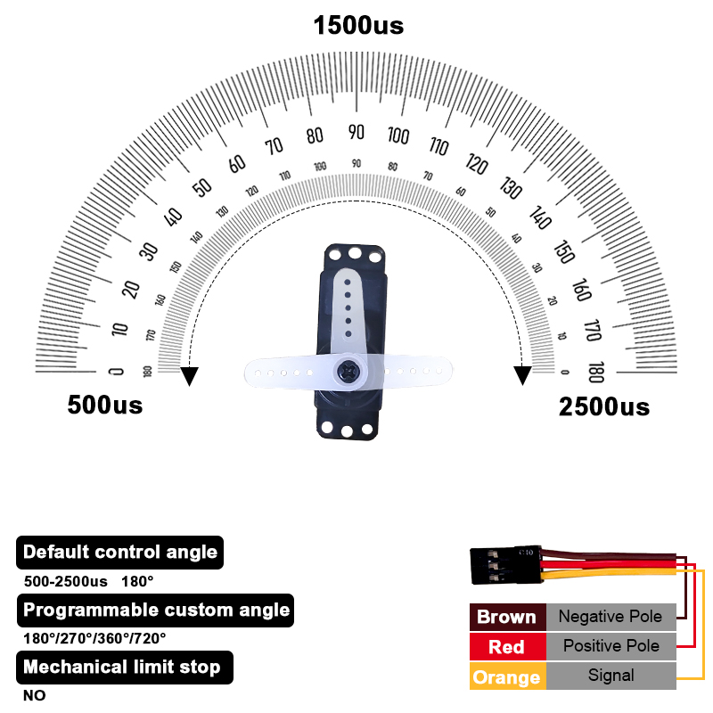 PTK 7452 MG-D 9g 디지털 서보 메탈 기어  - Rc Car Servo 리뷰 및 가격
