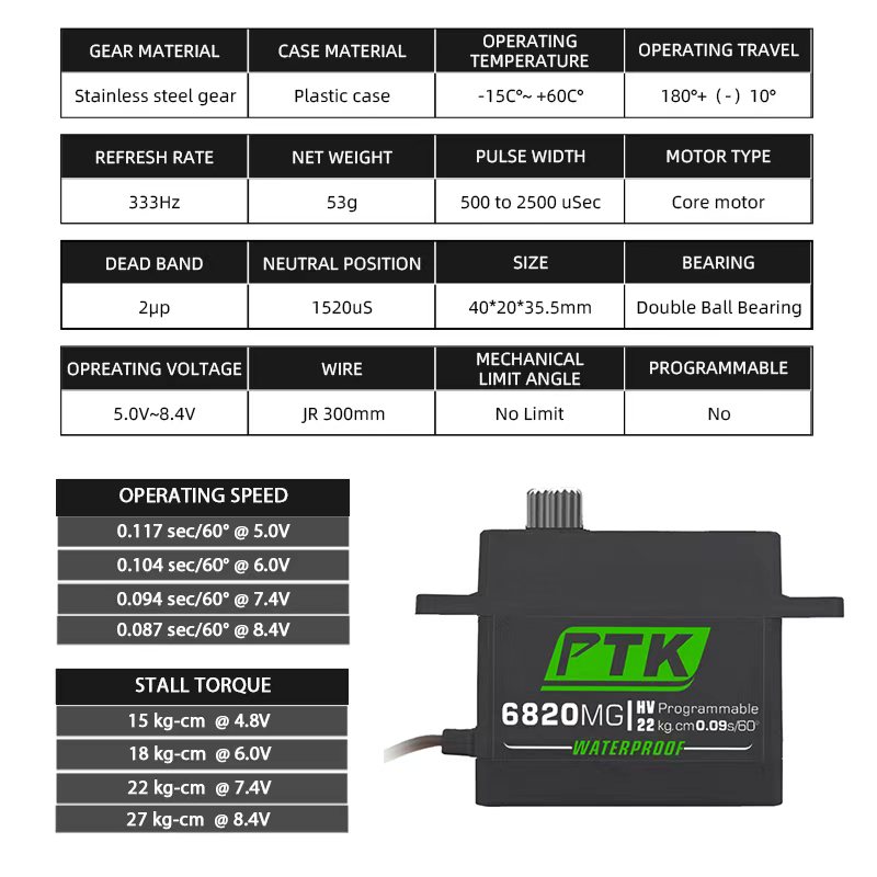 PTK 서보 메탈 기어 20Kg 30Kg 35Kg 40 - Rc Car Servo 리뷰 및 가격